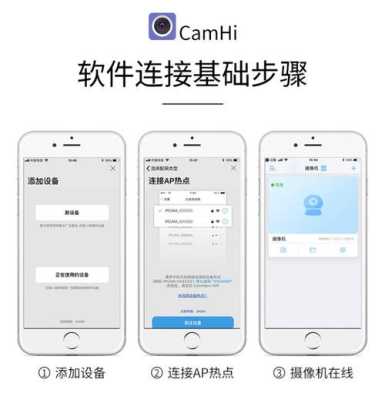 怎么知道无线监控的牌子（不知道无线摄像头牌子,用什么app）-第2张图片-安保之家