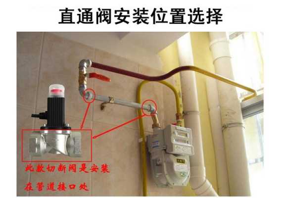 燃气报警器怎么开阀门,燃气报警阀门怎么开启-第1张图片-安保之家 燃气报警器怎么开阀门,燃气报警阀门怎么开启-第1张图片-安保之家
