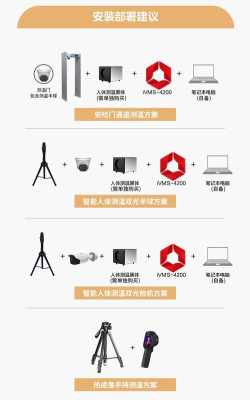 海康威视怎么调试测温(海康lh15热成像怎么调试最好用)-第3张图片-安保之家 海康威视怎么调试测温(海康lh15热成像怎么调试最好用)-第3张图片-安保之家