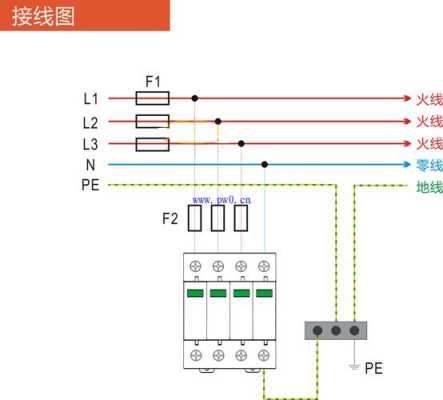 网线防雷器怎么用(屋内接地干线沿墙明敷做法)-第2张图片-安保之家 网线防雷器怎么用(屋内接地干线沿墙明敷做法)-第2张图片-安保之家
