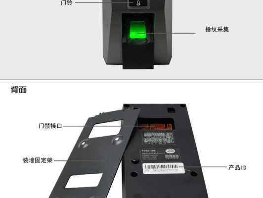 门铃怎么开机,指纹门禁机怎么开机的-第3张图片-安保之家 门铃怎么开机,指纹门禁机怎么开机的-第3张图片-安保之家