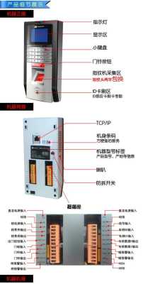 门铃怎么开机,指纹门禁机怎么开机的-第2张图片-安保之家 门铃怎么开机,指纹门禁机怎么开机的-第2张图片-安保之家