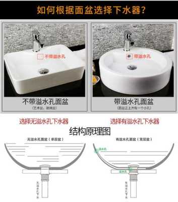 洗洗脸柱一体连接下水道方法,升降柱排水安装视频-第3张图片-安保之家 洗洗脸柱一体连接下水道方法,升降柱排水安装视频-第3张图片-安保之家