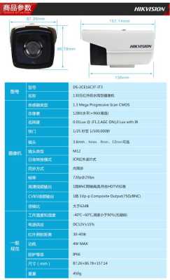 海康同轴主机怎么和无线摄像头连接，同轴摄像机怎么设置密码-第3张图片-安保之家