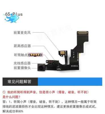 怎么调节监控头像素,监控画面怎么改变像素大小-第2张图片-安保之家 怎么调节监控头像素,监控画面怎么改变像素大小-第2张图片-安保之家
