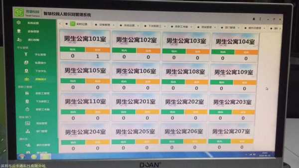 学校人脸识别怎么弄(学校扫脸系统怎么设置)-第2张图片-安保之家 学校人脸识别怎么弄(学校扫脸系统怎么设置)-第2张图片-安保之家