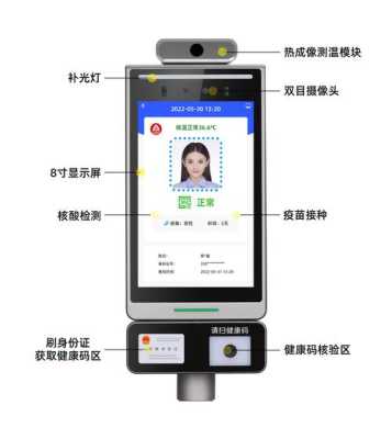 学校人脸识别怎么弄(学校扫脸系统怎么设置)-第3张图片-安保之家 学校人脸识别怎么弄(学校扫脸系统怎么设置)-第3张图片-安保之家
