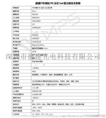 全彩p8怎么算(p8全彩参数尺寸)-第3张图片-安保之家 全彩p8怎么算(p8全彩参数尺寸)-第3张图片-安保之家
