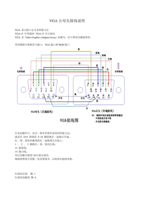 vga分配器怎么切换(vga分配器怎么显示不一样的桌面)-第1张图片-安保之家 vga分配器怎么切换(vga分配器怎么显示不一样的桌面)-第1张图片-安保之家