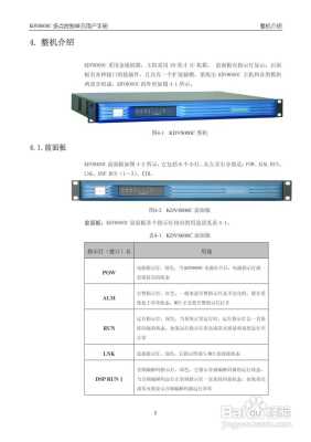 科达监控怎么改时间(科达抛光机使用说明书)-第1张图片-安保之家 科达监控怎么改时间(科达抛光机使用说明书)-第1张图片-安保之家
