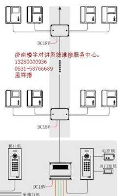 冠林室内机怎么接线(冠林可视对讲怎么联网)-第1张图片-安保之家 冠林室内机怎么接线(冠林可视对讲怎么联网)-第1张图片-安保之家