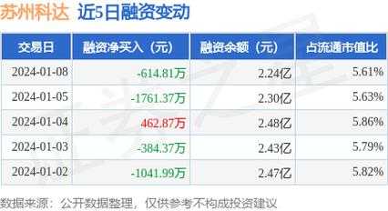 科达监控怎么改时间(科达抛光机使用说明书)-第3张图片-安保之家 科达监控怎么改时间(科达抛光机使用说明书)-第3张图片-安保之家