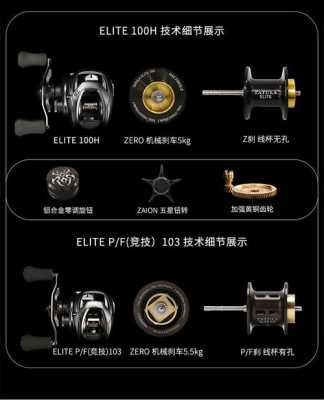 蜘蛛200型水滴轮怎么保养,怎么防止水滴溅起-第1张图片-安保之家 蜘蛛200型水滴轮怎么保养,怎么防止水滴溅起-第1张图片-安保之家