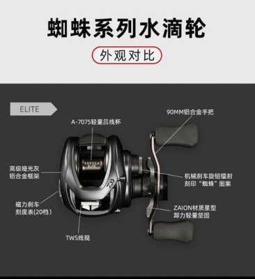 蜘蛛200型水滴轮怎么保养,怎么防止水滴溅起-第2张图片-安保之家 蜘蛛200型水滴轮怎么保养,怎么防止水滴溅起-第2张图片-安保之家