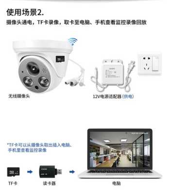 热点摄像机什么意思,监控器热点怎么使用教程-第2张图片-安保之家 热点摄像机什么意思,监控器热点怎么使用教程-第2张图片-安保之家