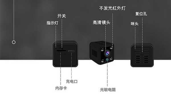 热点摄像机什么意思,监控器热点怎么使用教程-第3张图片-安保之家 热点摄像机什么意思,监控器热点怎么使用教程-第3张图片-安保之家