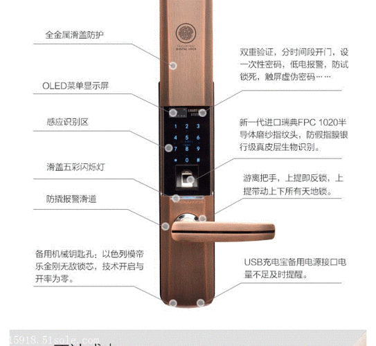 神将科技门怎么加指纹(神将指纹密码锁说明书)-第2张图片-安保之家 神将科技门怎么加指纹(神将指纹密码锁说明书)-第2张图片-安保之家