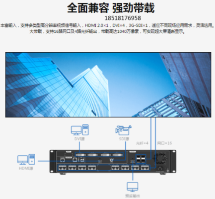 拼接处理器怎么配置(诺瓦k16处理器如何多路信号拼接)-第1张图片-安保之家 拼接处理器怎么配置(诺瓦k16处理器如何多路信号拼接)-第1张图片-安保之家