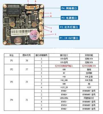 雄迈和天视通哪个方案好,雄迈云服务怎么取消自动续费-第3张图片-安保之家 雄迈和天视通哪个方案好,雄迈云服务怎么取消自动续费-第3张图片-安保之家