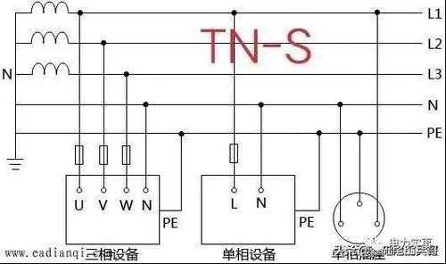 三相五线电源怎么接三相四线设备,-第2张图片-安保之家 三相五线电源怎么接三相四线设备,-第2张图片-安保之家