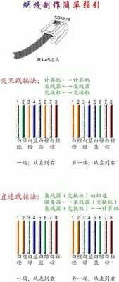 232转网线怎么接(232转网线接线图)-第3张图片-安保之家 232转网线怎么接(232转网线接线图)-第3张图片-安保之家