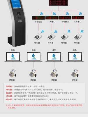 银行排号机怎么取号(邮储银行vip号排队怎么取)-第2张图片-安保之家 银行排号机怎么取号(邮储银行vip号排队怎么取)-第2张图片-安保之家