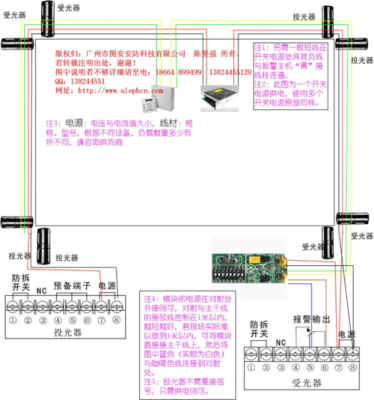 幕帘红外探测器连到户内可视对讲主机上吗?它是怎么工作的?谢谢,红外对射串联接线图-第1张图片-安保之家 幕帘红外探测器连到户内可视对讲主机上吗?它是怎么工作的?谢谢,红外对射串联接线图-第1张图片-安保之家