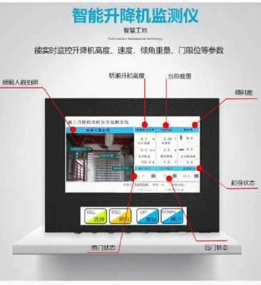 电梯显示器怎么设置(电梯显示器怎么设置密码)-第1张图片-安保之家 电梯显示器怎么设置(电梯显示器怎么设置密码)-第1张图片-安保之家