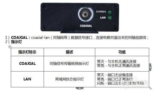 电梯显示器怎么设置(电梯显示器怎么设置密码)-第3张图片-安保之家 电梯显示器怎么设置(电梯显示器怎么设置密码)-第3张图片-安保之家