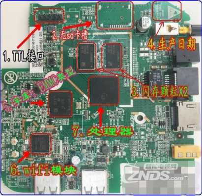 烽火pk-050怎么接线(烽火pon an5506-01-a(1路ge,交流))-第2张图片-安保之家 烽火pk-050怎么接线(烽火pon an5506-01-a(1路ge,交流))-第2张图片-安保之家
