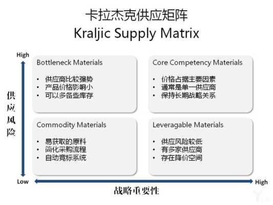 做矩阵用什么手机比较好,红苹果矩阵使用说明书-第1张图片-安保之家 做矩阵用什么手机比较好,红苹果矩阵使用说明书-第1张图片-安保之家