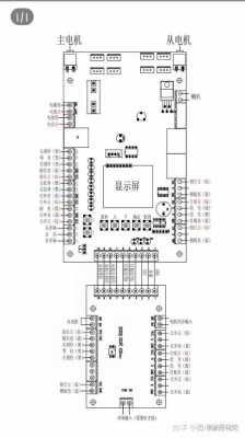 人行道闸接线方法,人行道闸怎么接线图解-第2张图片-安保之家 人行道闸接线方法,人行道闸怎么接线图解-第2张图片-安保之家