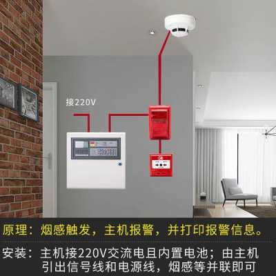 烟雾探测器怎么屏蔽(室内报警器怎么遮挡)-第2张图片-安保之家 烟雾探测器怎么屏蔽(室内报警器怎么遮挡)-第2张图片-安保之家
