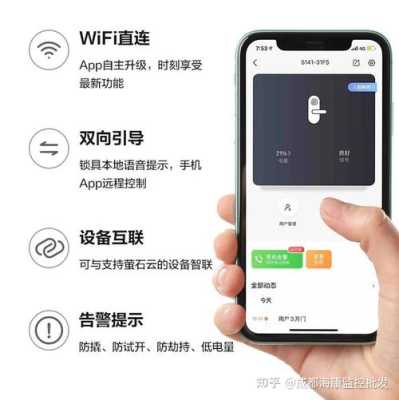 萤石监控器怎么连接(萤石云视频怎么远程连接)-第3张图片-安保之家 萤石监控器怎么连接(萤石云视频怎么远程连接)-第3张图片-安保之家