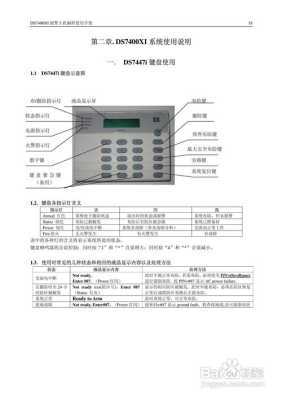 博世防盗报警系统怎么用(博世报警键盘编程说明)-第1张图片-安保之家 博世防盗报警系统怎么用(博世报警键盘编程说明)-第1张图片-安保之家