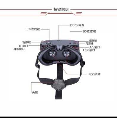 100元的无人机vr眼镜怎么连接,-第3张图片-安保之家 100元的无人机vr眼镜怎么连接,-第3张图片-安保之家