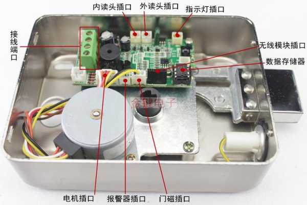 家里门禁滴滴响怎么关(门禁刷卡怎么消声音)-第1张图片-安保之家 家里门禁滴滴响怎么关(门禁刷卡怎么消声音)-第1张图片-安保之家