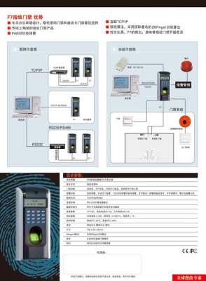 门禁主机时间怎么设置(中控门禁怎么调整开关时间)-第2张图片-安保之家 门禁主机时间怎么设置(中控门禁怎么调整开关时间)-第2张图片-安保之家