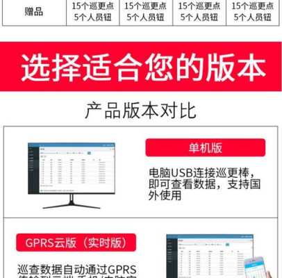 巡更棒数据怎么导不出(电子巡更棒怎么更改数据)-第1张图片-安保之家 巡更棒数据怎么导不出(电子巡更棒怎么更改数据)-第1张图片-安保之家