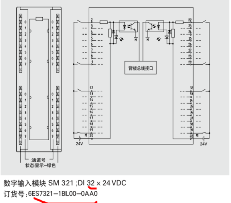 视频传输模块怎么接（plc扩展模块怎么接线）-第2张图片-安保之家