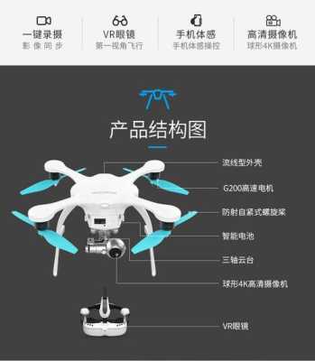航拍器怎么无线传输(航拍器怎么无线传输视频)-第3张图片-安保之家 航拍器怎么无线传输(航拍器怎么无线传输视频)-第3张图片-安保之家
