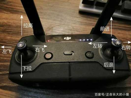 航拍器怎么无线传输(航拍器怎么无线传输视频)-第2张图片-安保之家 航拍器怎么无线传输(航拍器怎么无线传输视频)-第2张图片-安保之家