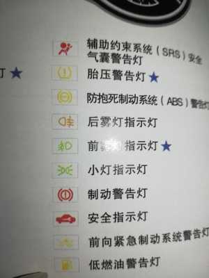 轩逸停车系统故障是什么原因,停车系统故障怎么处理好-第2张图片-安保之家 轩逸停车系统故障是什么原因,停车系统故障怎么处理好-第2张图片-安保之家