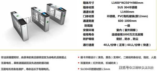 人行通道闸刷什么卡,人行通道闸系统怎么选择的-第1张图片-安保之家 人行通道闸刷什么卡,人行通道闸系统怎么选择的-第1张图片-安保之家