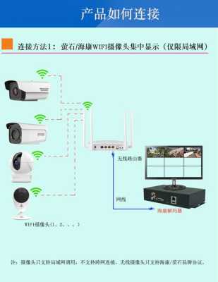 海康解码器怎么安装(海康解码器怎么安装视频)-第2张图片-安保之家 海康解码器怎么安装(海康解码器怎么安装视频)-第2张图片-安保之家