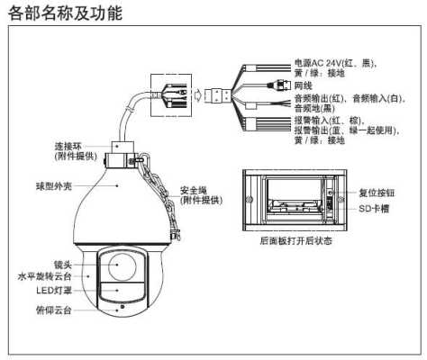 双光源监控头怎么设置(天视通录像机怎么设置双光变红外)-第2张图片-安保之家 双光源监控头怎么设置(天视通录像机怎么设置双光变红外)-第2张图片-安保之家