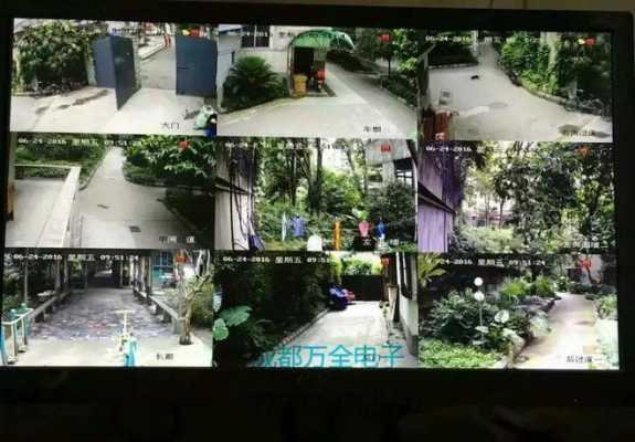 监控被覆盖怎么办(监控被覆盖了了可以恢复吗)-第2张图片-安保之家 监控被覆盖怎么办(监控被覆盖了了可以恢复吗)-第2张图片-安保之家
