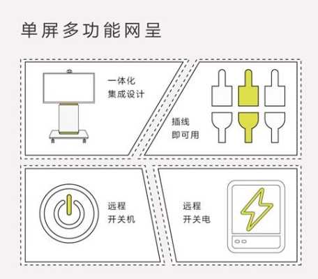 科达解码器怎么用(科达解码器怎么用)-第2张图片-安保之家 科达解码器怎么用(科达解码器怎么用)-第2张图片-安保之家