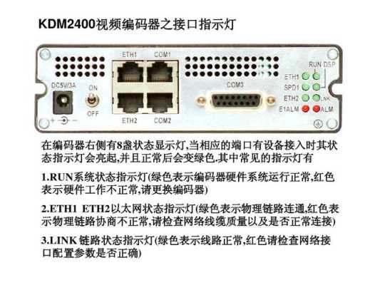 科达解码器怎么用(科达解码器怎么用)-第1张图片-安保之家 科达解码器怎么用(科达解码器怎么用)-第1张图片-安保之家
