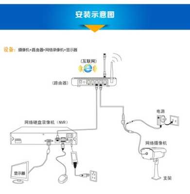 怎么注册监控科计公司(龙视安监控怎么注册)-第3张图片-安保之家 怎么注册监控科计公司(龙视安监控怎么注册)-第3张图片-安保之家